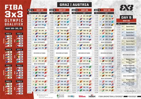 fiba basketball schedule|fiba basketball schedule 2021.